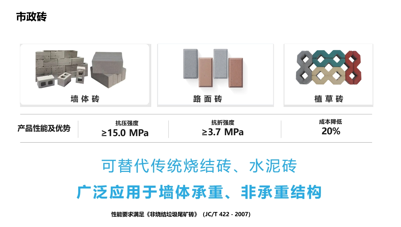 市政砖产品介绍