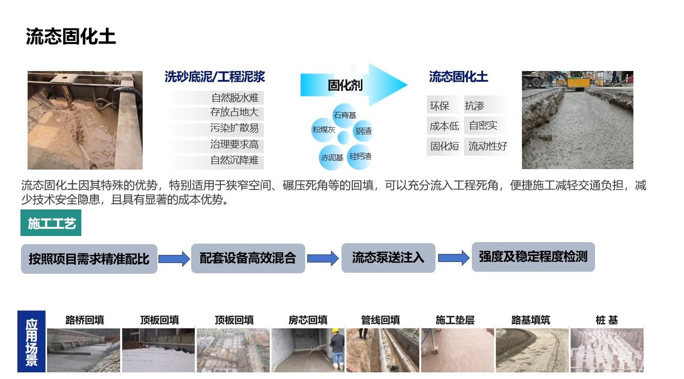 流态固化土产品介绍