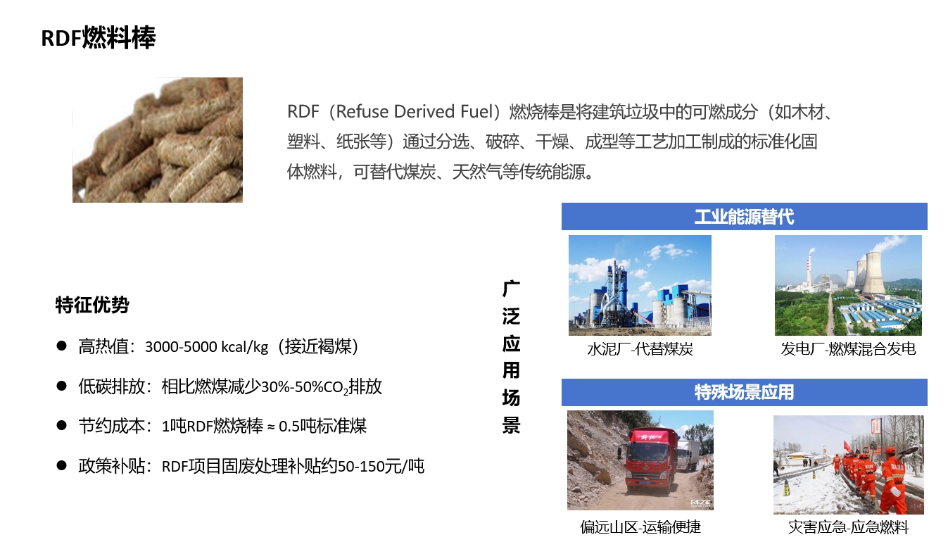 RDF燃烧棒介绍