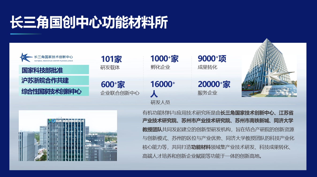 长三角国创中心